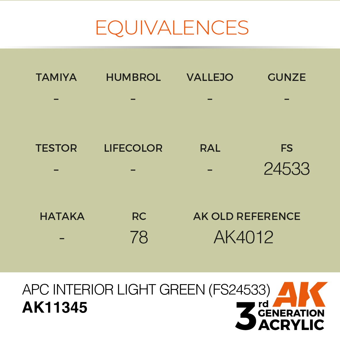 AK 3GEN AFV - APC Interior Light Green (FS24533) - AK11345