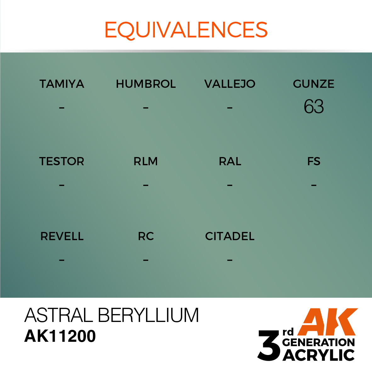 AK 3GEN Metallic - Astral Beryllium - AK11200