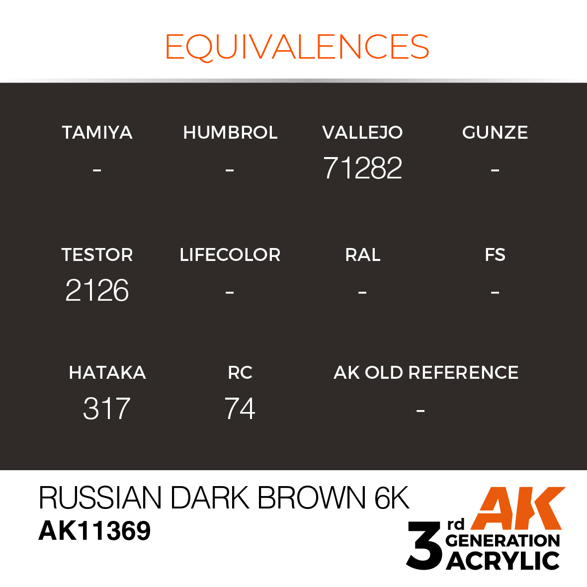 AK 3GEN AFV - Russian Dark Brown 6K - AK11369