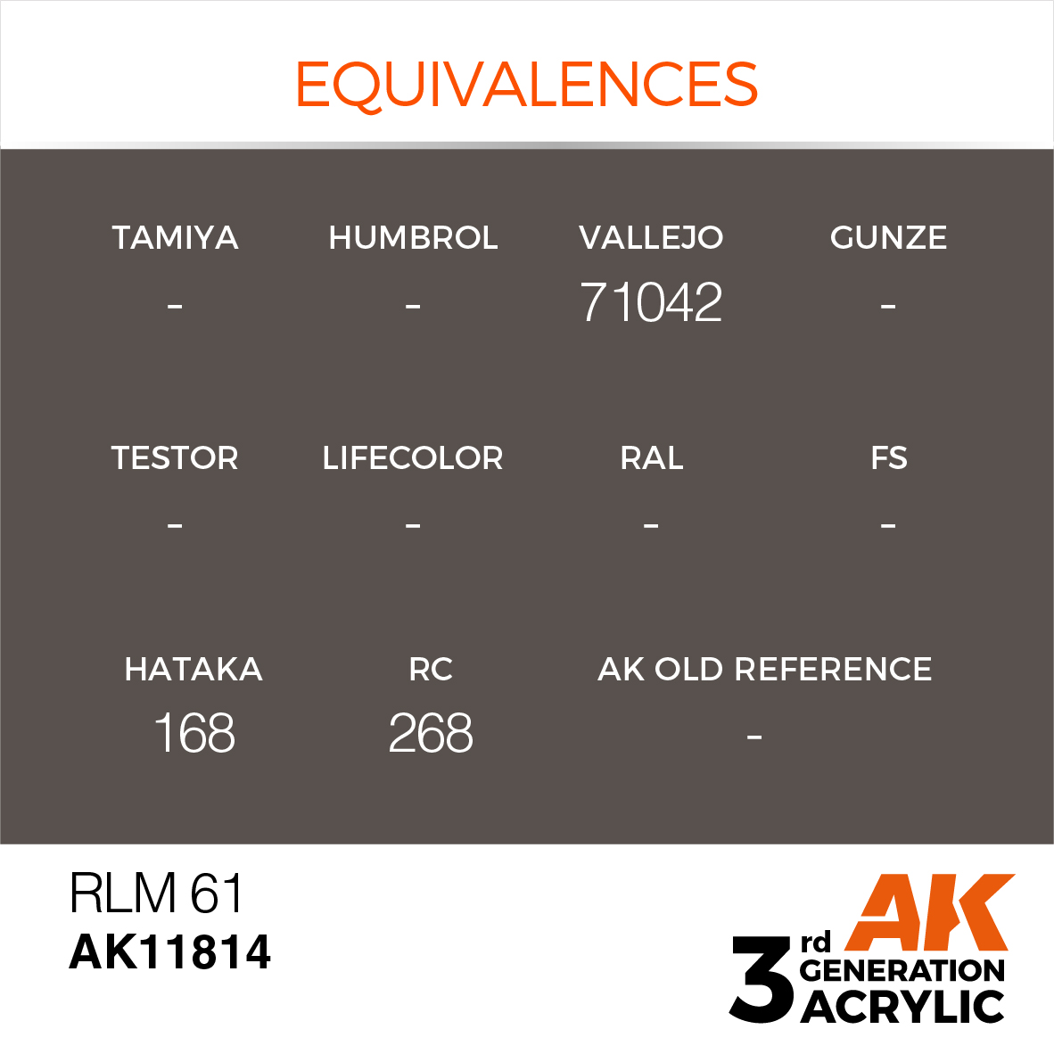 AK 3GEN Air - RLM 61 - AK11814