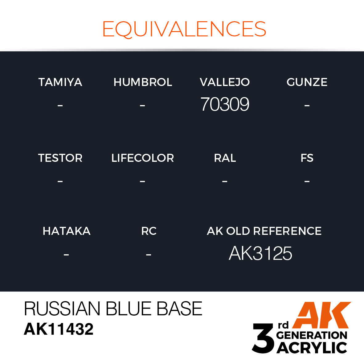 AK 3GEN Figures - Russian Blue Base - AK11432