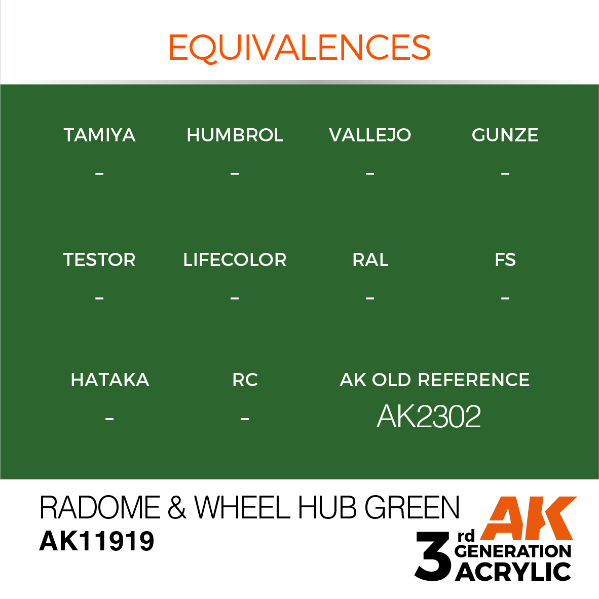 AK 3GEN Air - Radome & Wheel Hub Green - AK11919