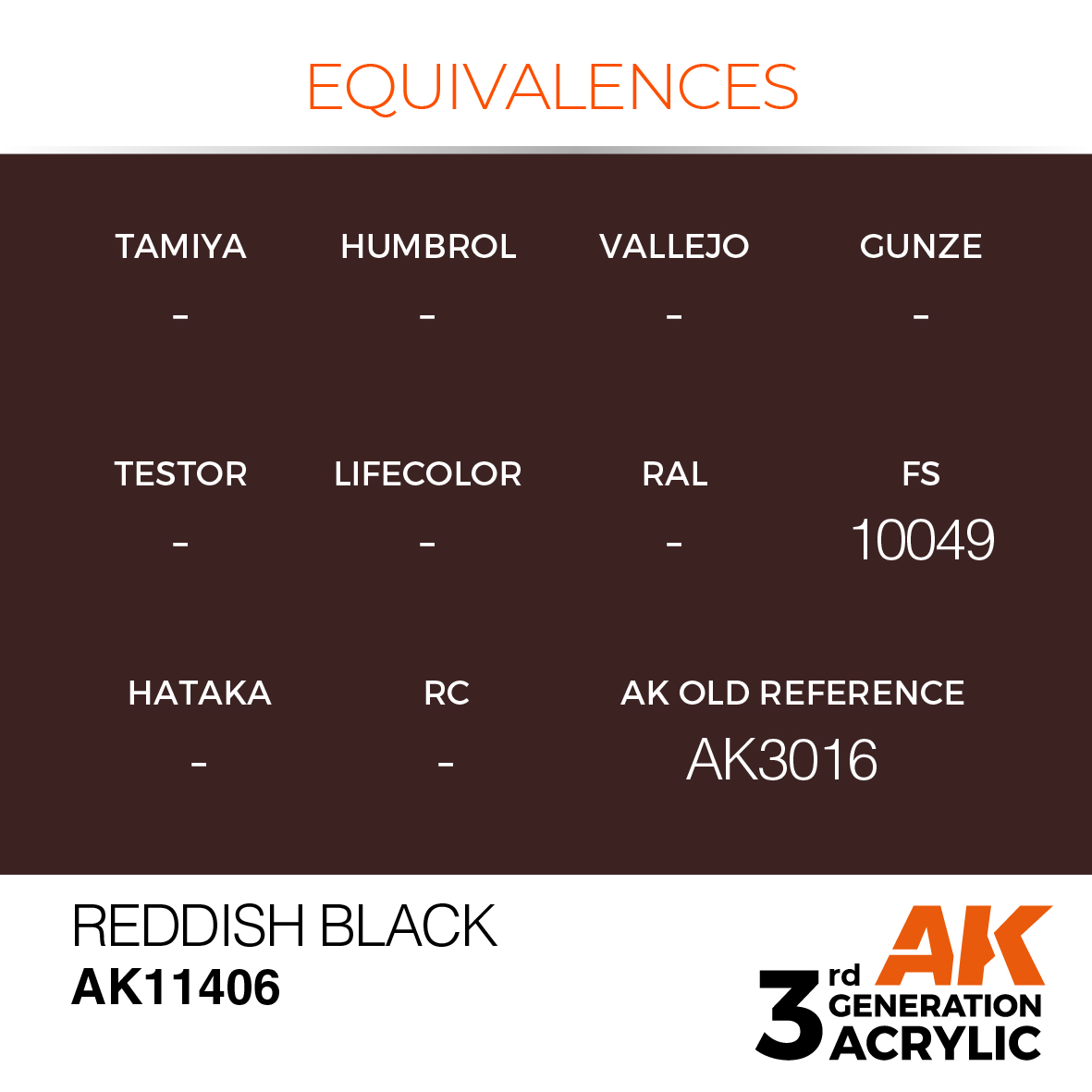 AK 3GEN Figures - Reddish Black - AK11406