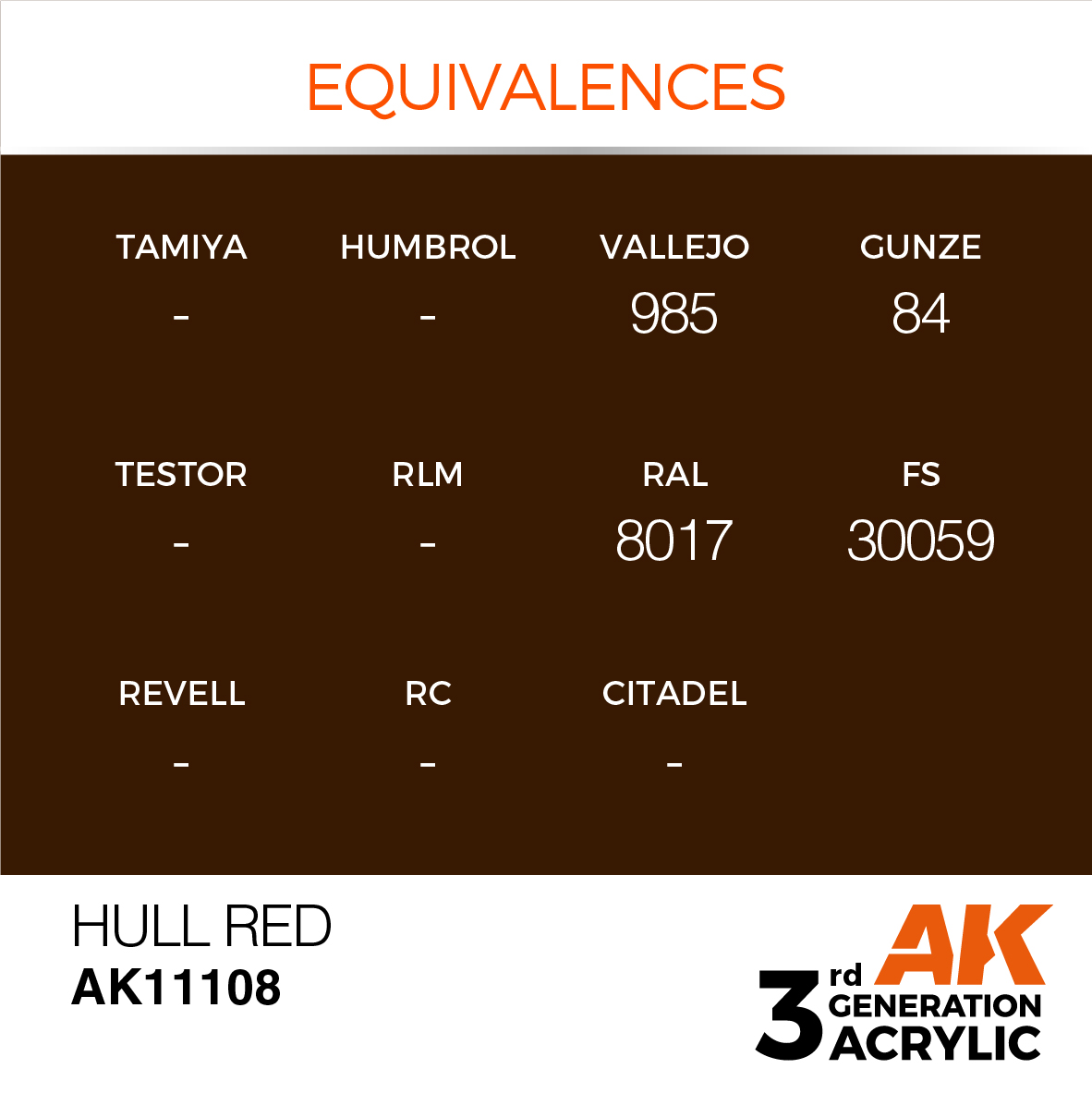 AK 3GEN Standard - Hull Red - AK11108