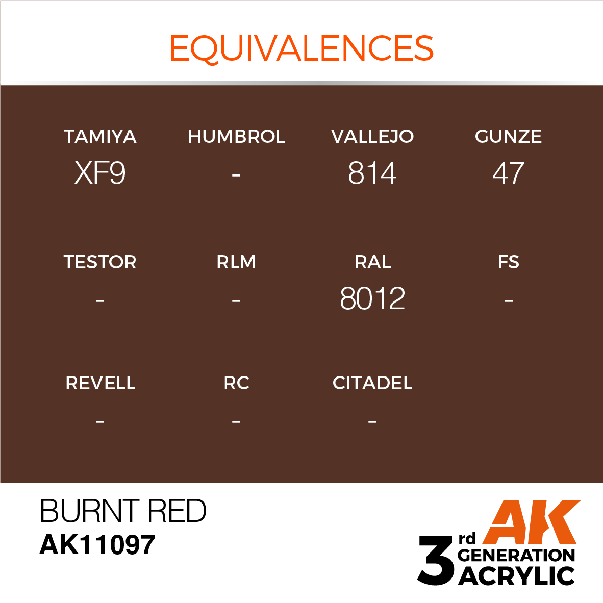 AK 3GEN Standard - Burnt Red - AK11097