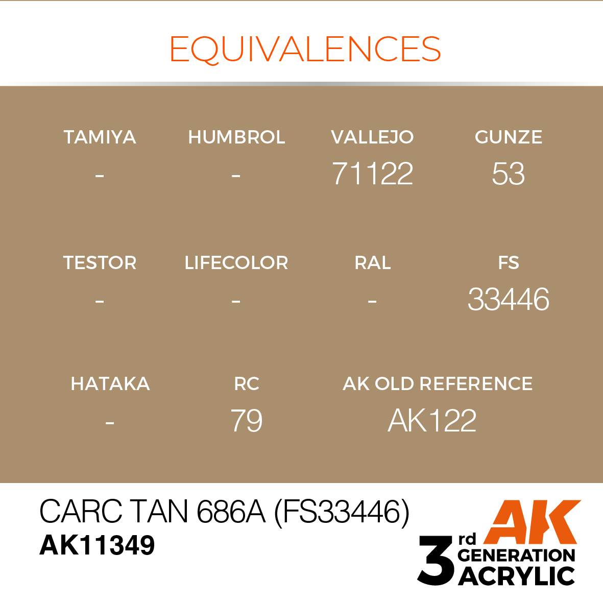 AK 3GEN AFV - Carc Tan 686A (FS33446) - AK11349