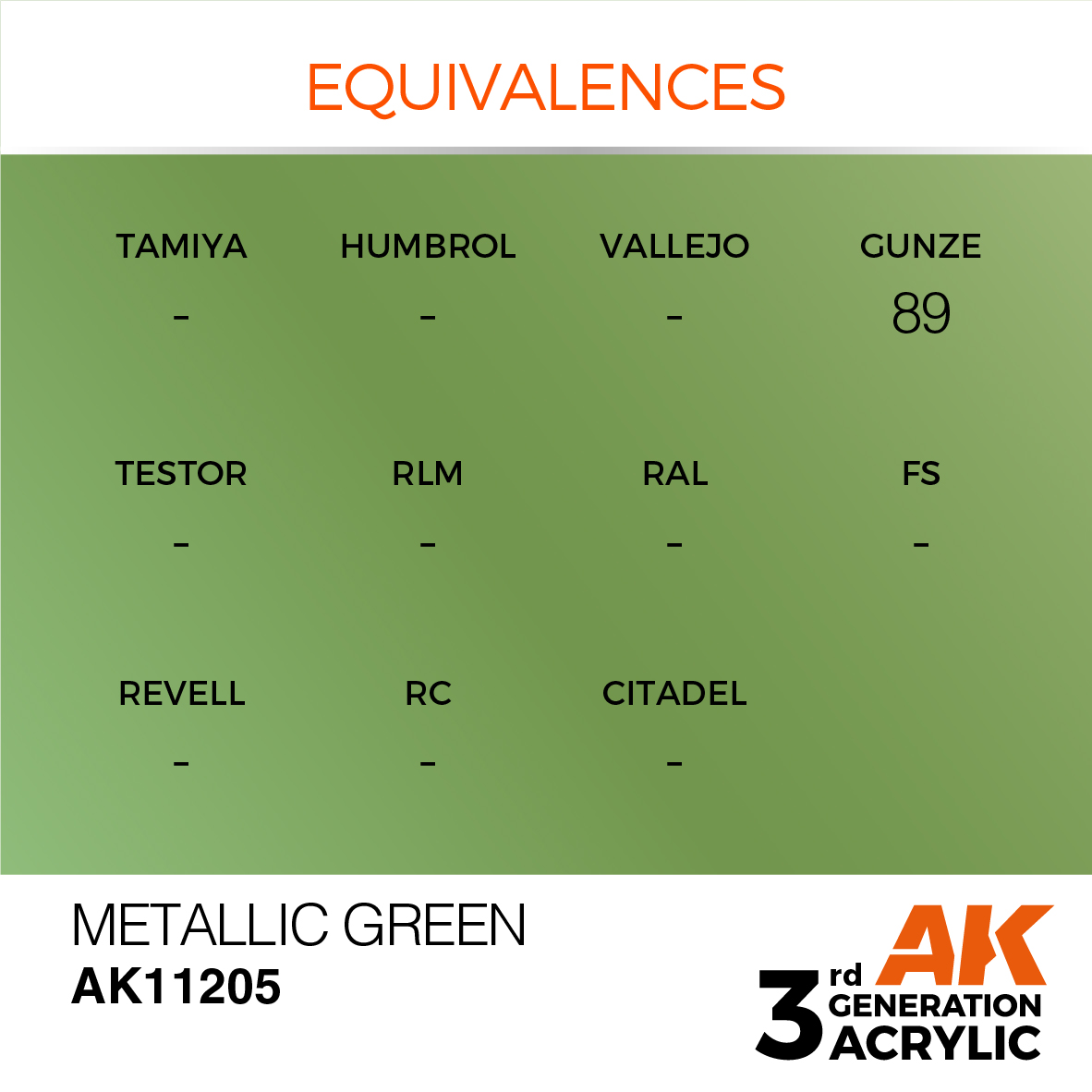 AK 3GEN Metallic - Metallic Green - AK11205