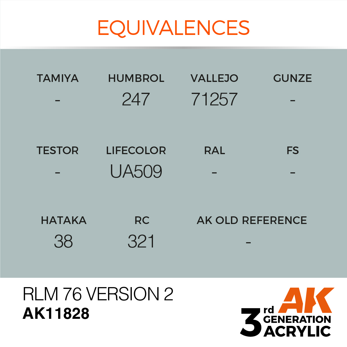 AK 3GEN Air - RLM 76 Version 2 - AK11828