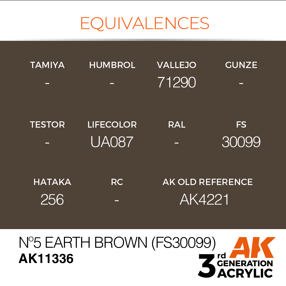 AK 3GEN AFV - N°5 Earth Brown (FS30099) - AK11336