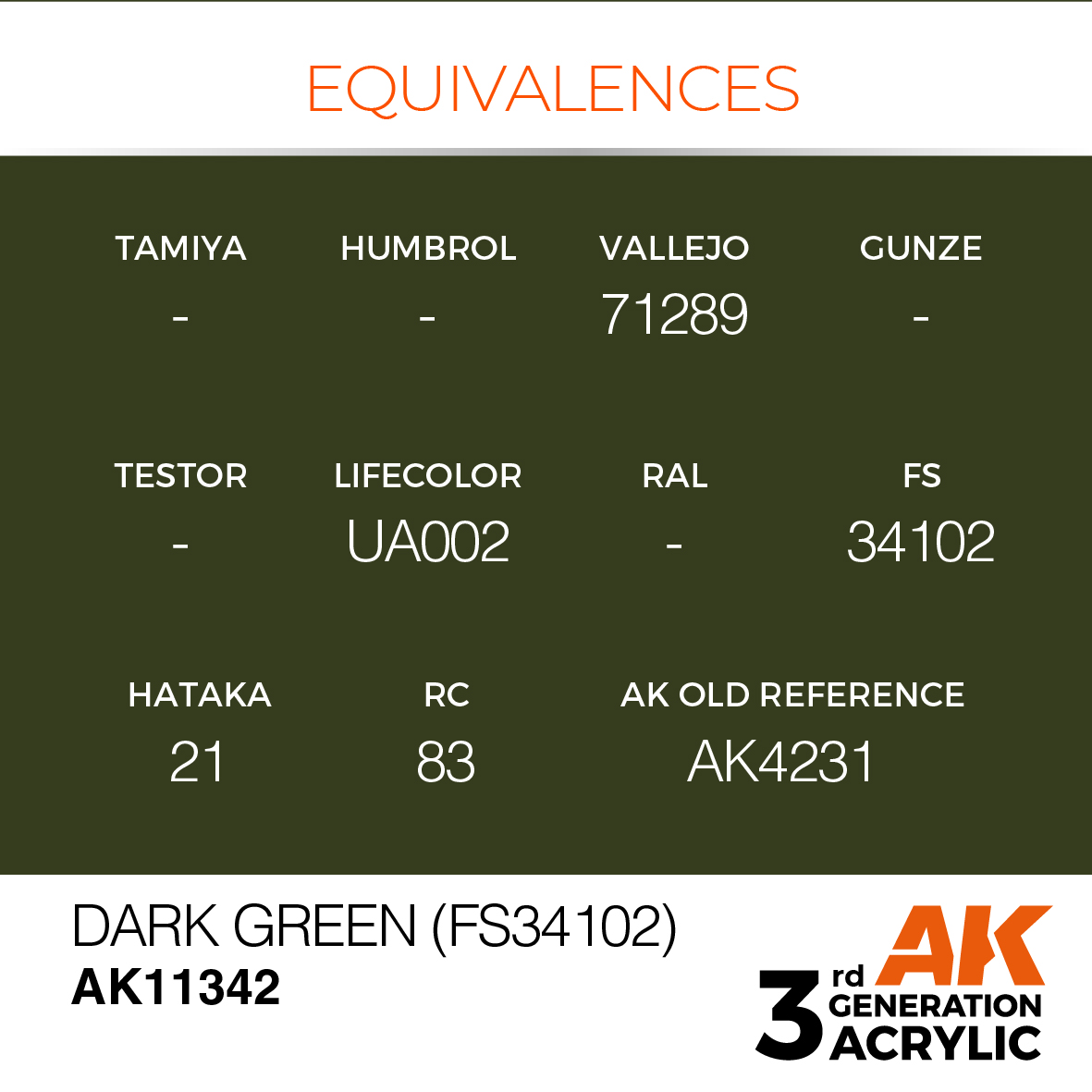 AK 3GEN AFV - Dark Green (FS34102) - AK11342