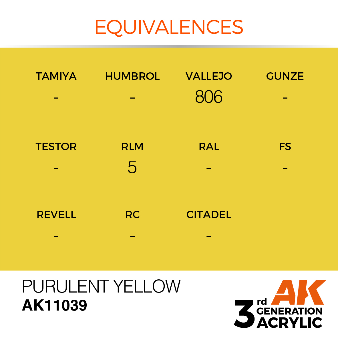 AK 3GEN Standard - Purulent Yellow - AK11039