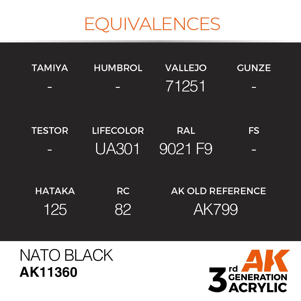 AK 3GEN AFV - Nato Black - AK11360