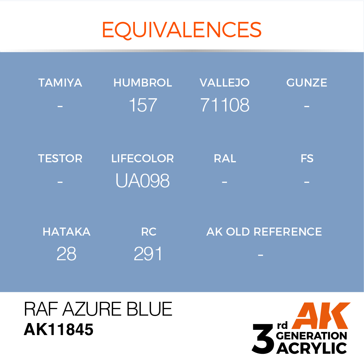 AK 3GEN Air - RAF Azure Blue - AK11845