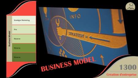 e-learning PowerPoint sur Les phases du Business Model