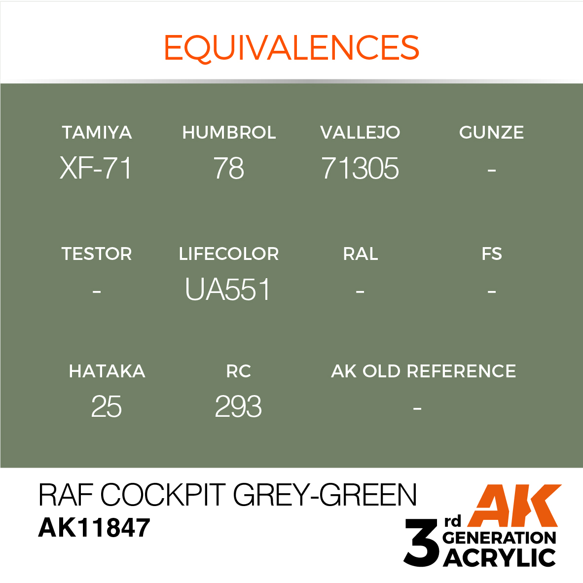 AK 3GEN Air - RAF Cockpit Grey-Green - AK11847