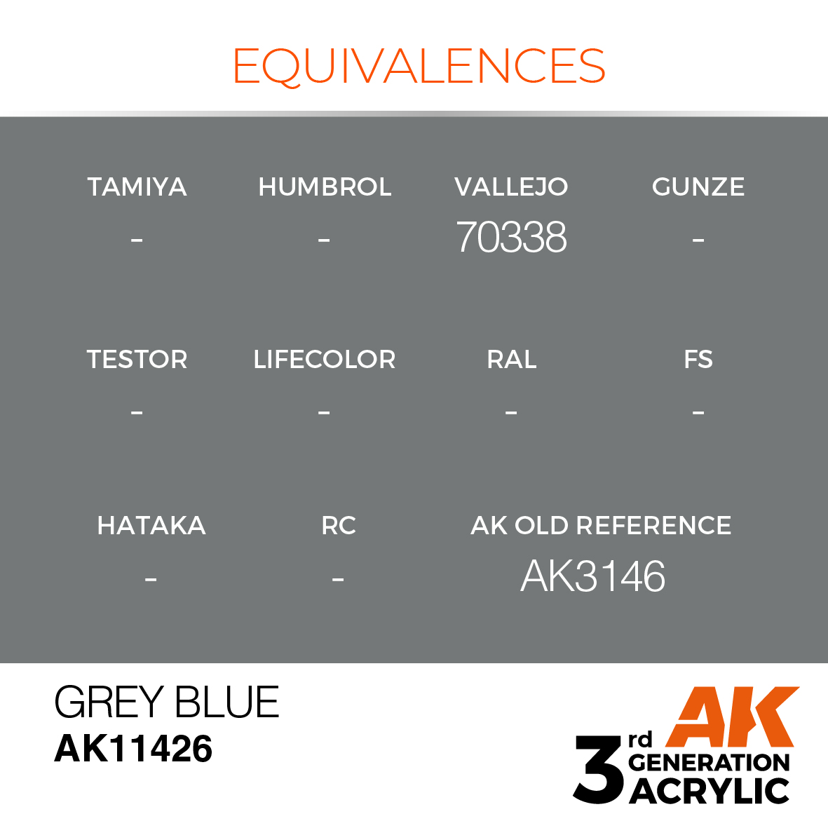 AK 3GEN Figures - Grey Blue - AK11426