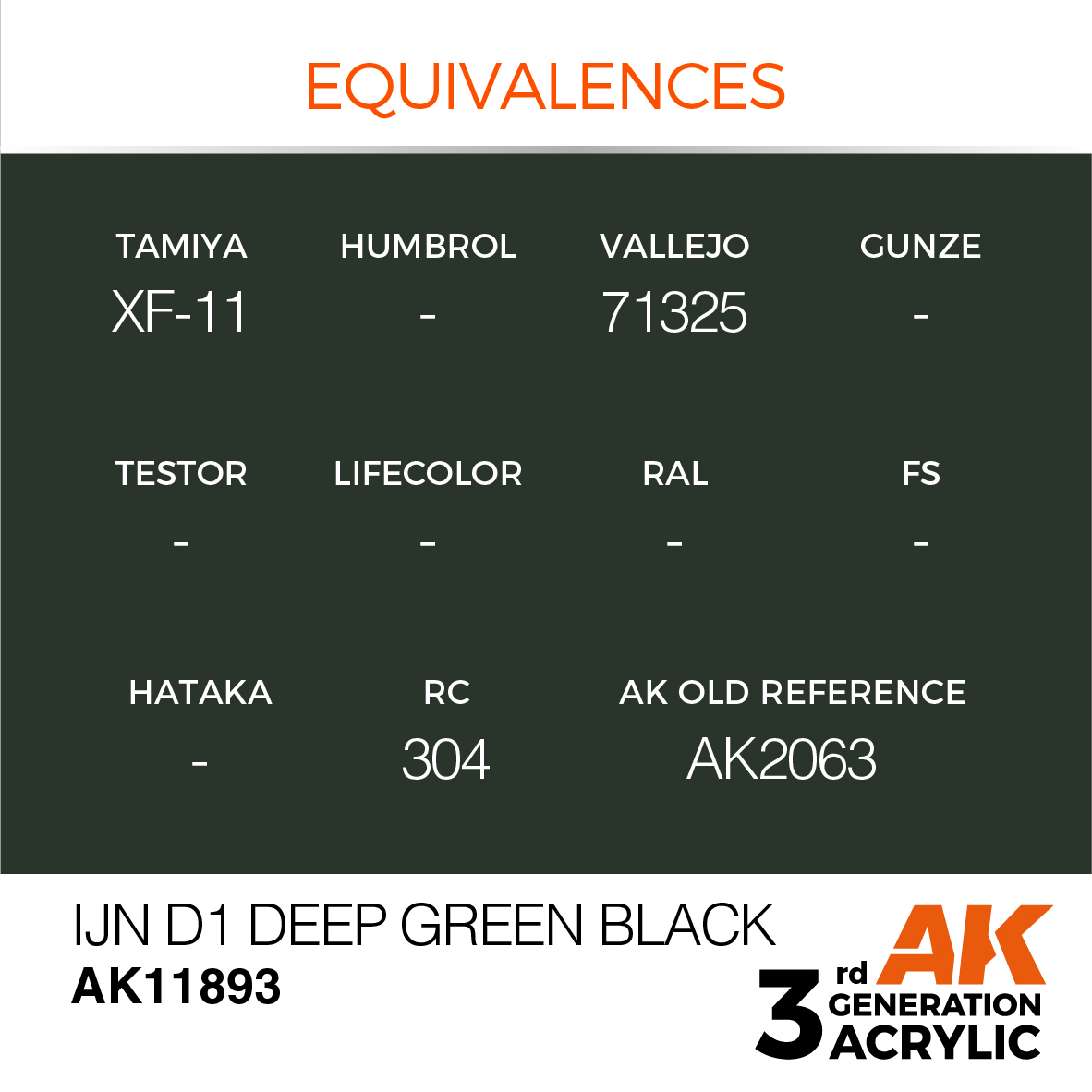 AK 3GEN Air - IJN D1 Deep Green Black - AK11893