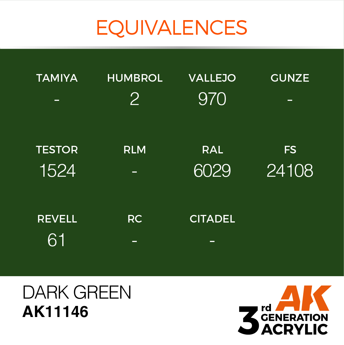 AK 3GEN Standard - Dark Green - AK11146