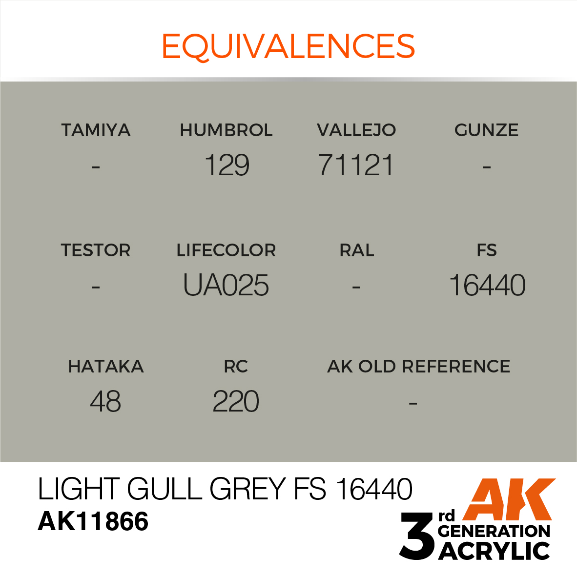 AK 3GEN Air - Light Gull Grey FS 16440 - AK11866