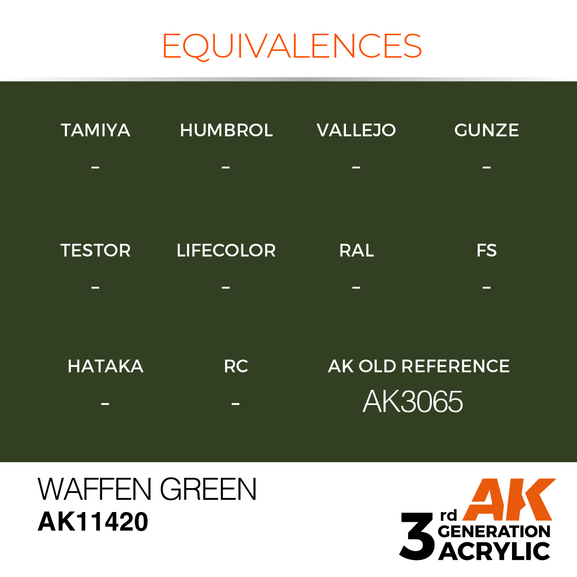 AK 3GEN Figures - Waffen Green - AK11420