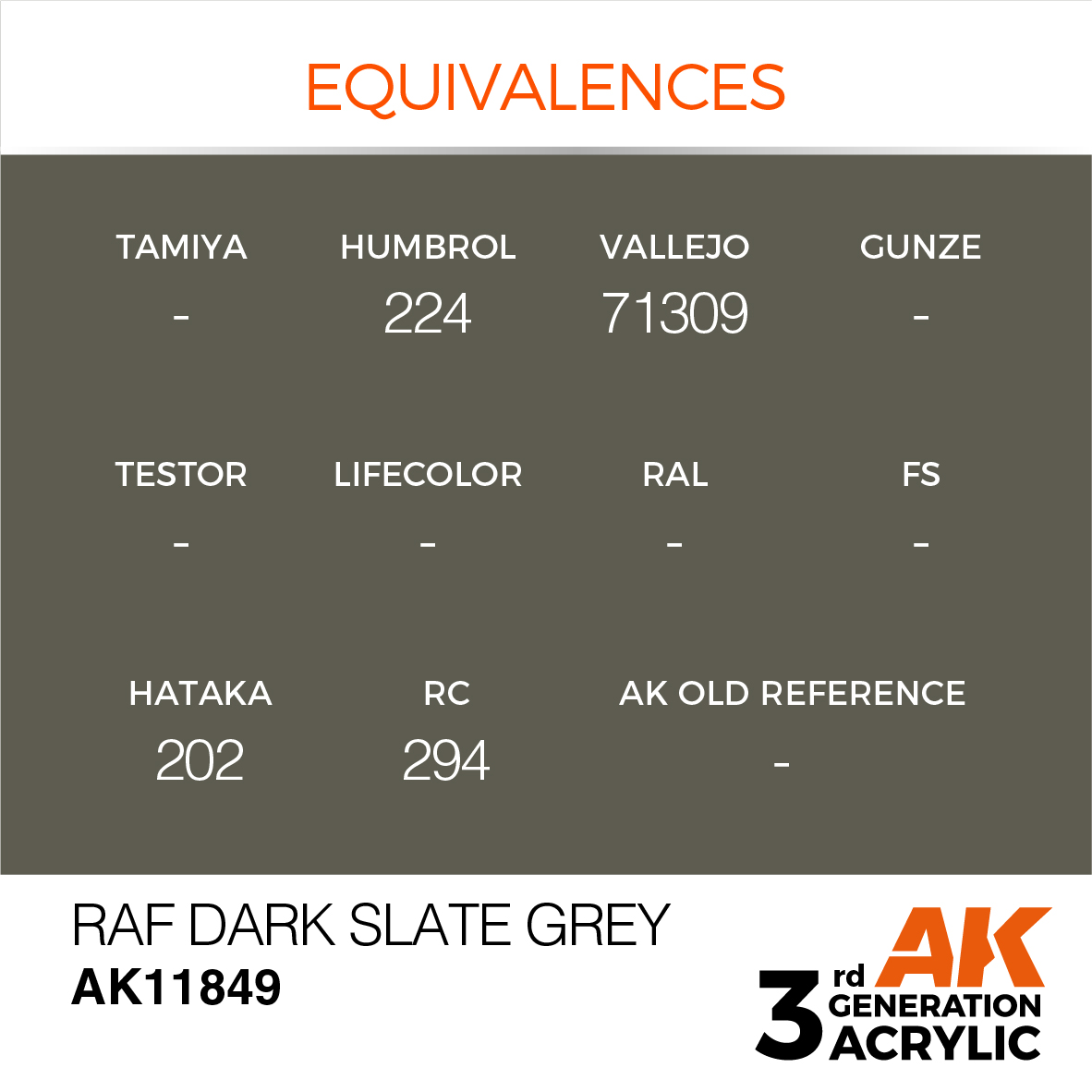 AK 3GEN Air - RAF Dark Slate Grey - AK11849