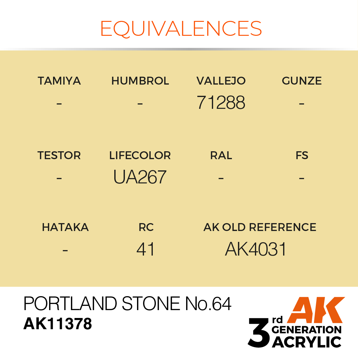 AK 3GEN AFV - Portland Stone No.64 - AK11378