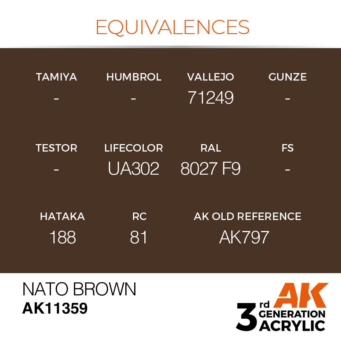 AK 3GEN AFV - Nato Brown - AK11359