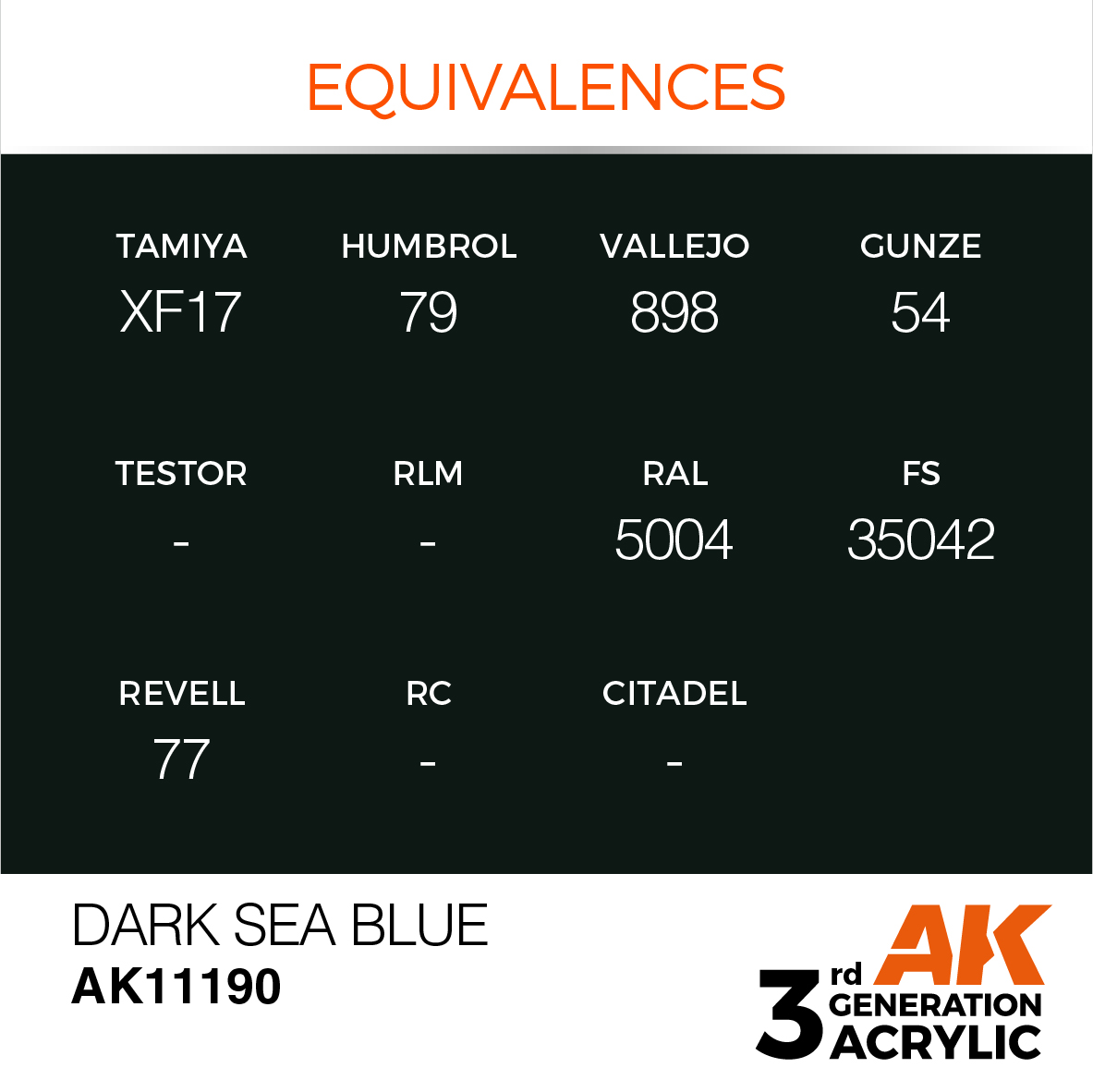 AK 3GEN Standard - Dark Sea Blue - AK11190