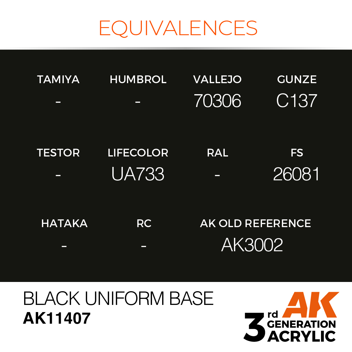 AK 3GEN Figures - Black Uniform Base - AK11407