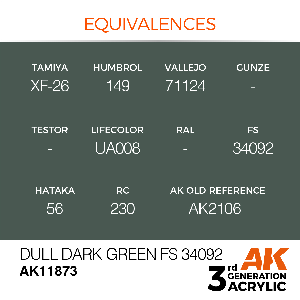 AK 3GEN Air - Dull Dark Green FS 34092 - AK11873