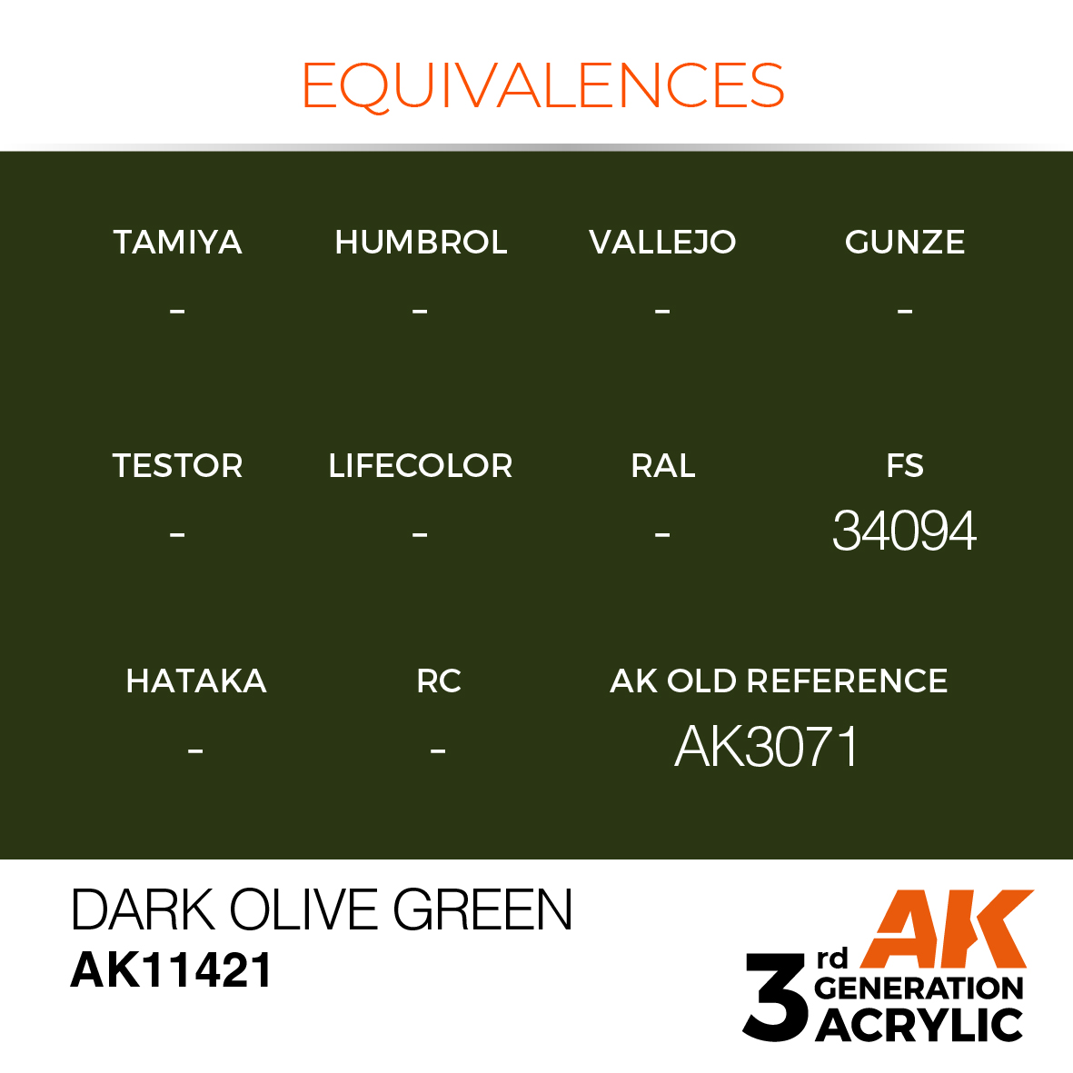 AK 3GEN Figures - Dark Olive Green - AK11421