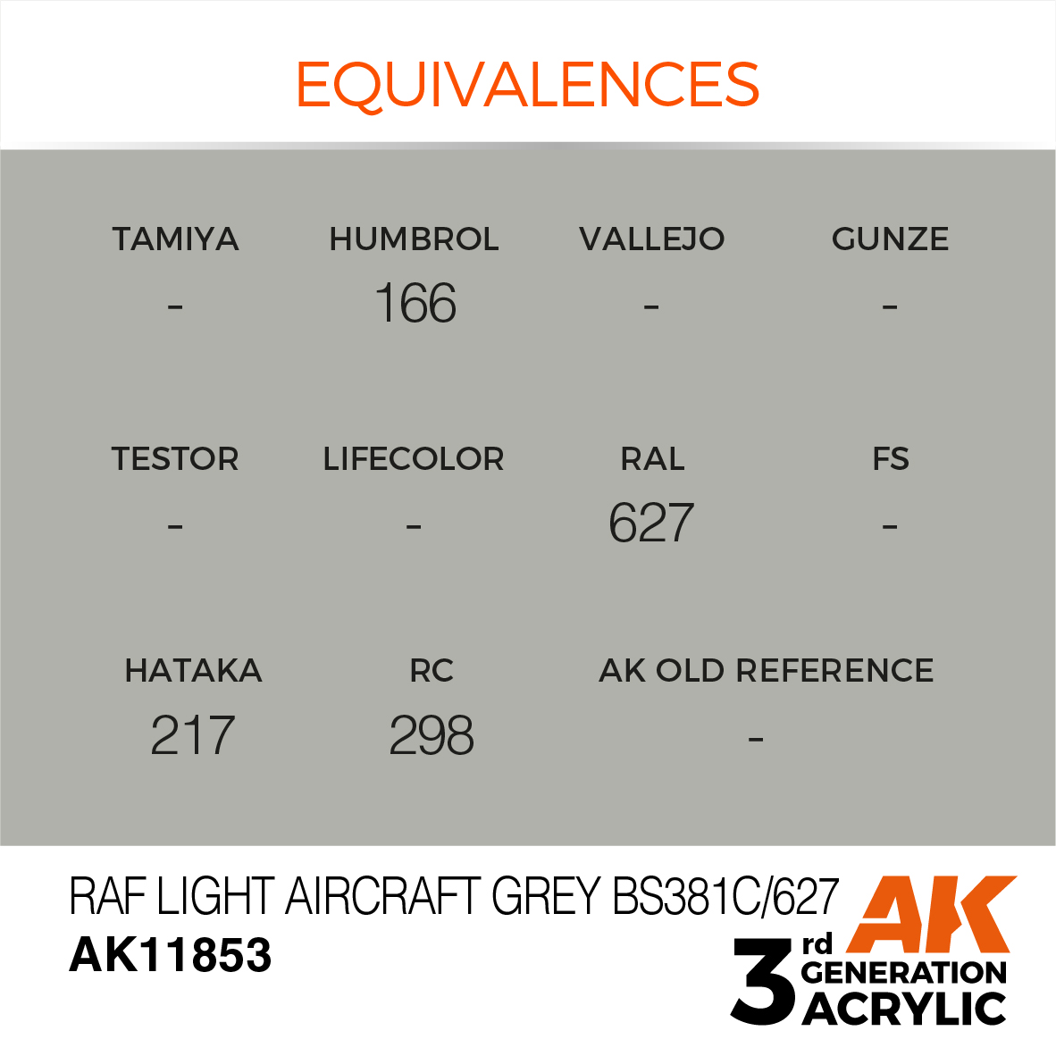 AK 3GEN Air - RAF Light Aircraft Grey BS381C/627 - AK11853