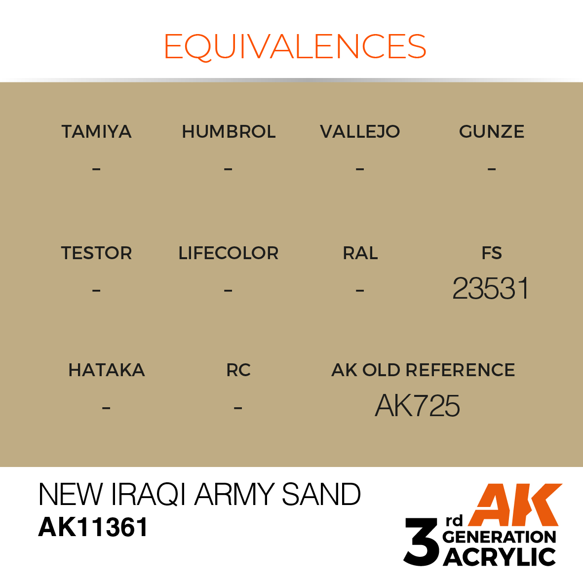 AK 3GEN AFV - New Iraqi Army Sand - AK11361