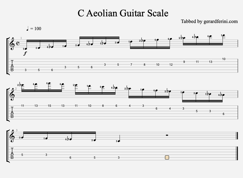 C Aeolian scale for guitar