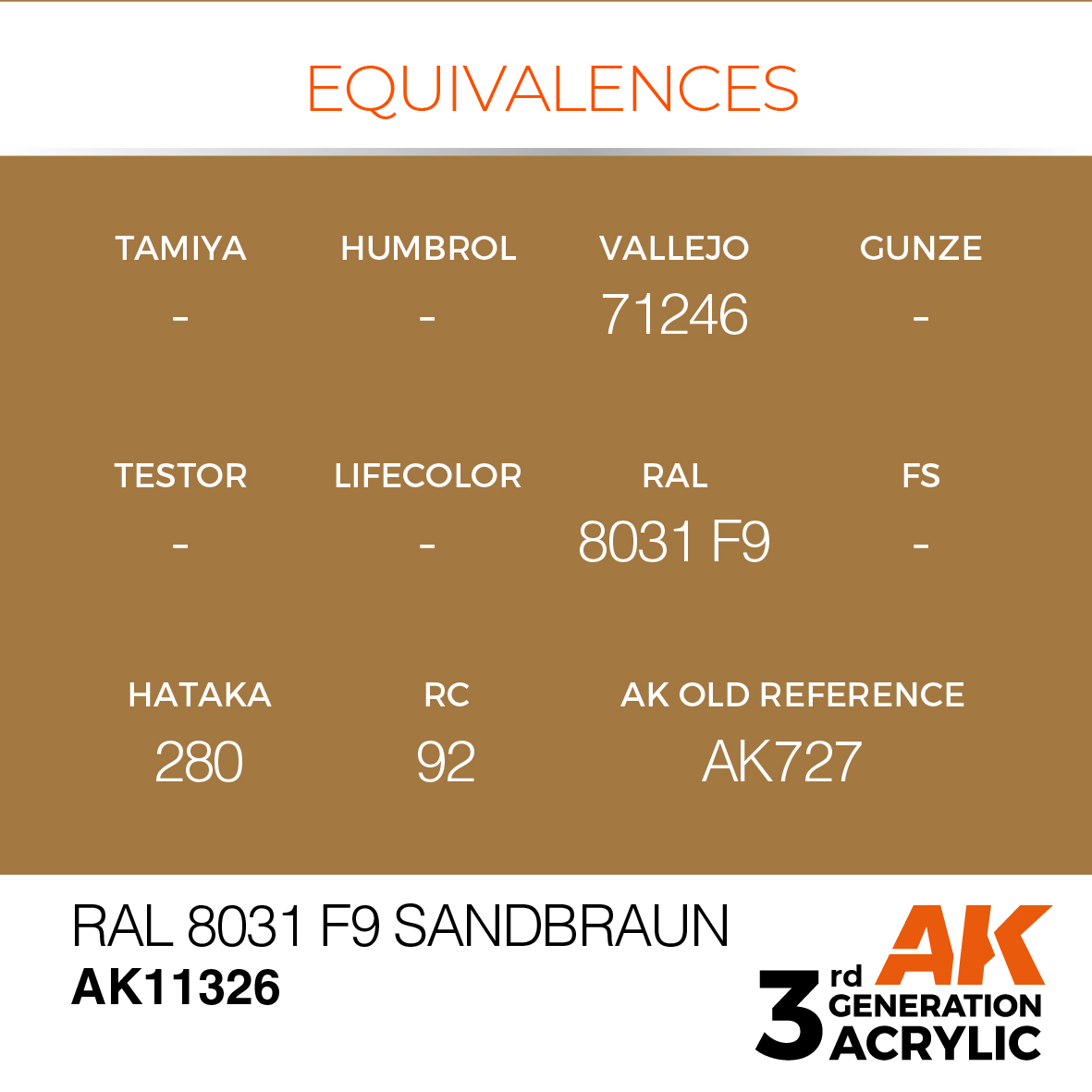 AK 3GEN AFV - RAL 8031 F9 Sandbraun - AK11326