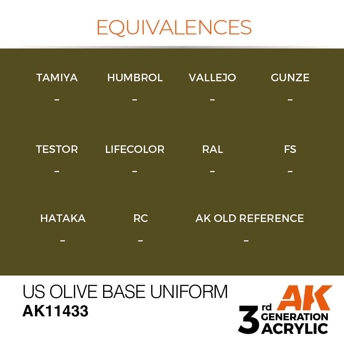 AK 3GEN Figures - US Olive Base Uniform - AK11433