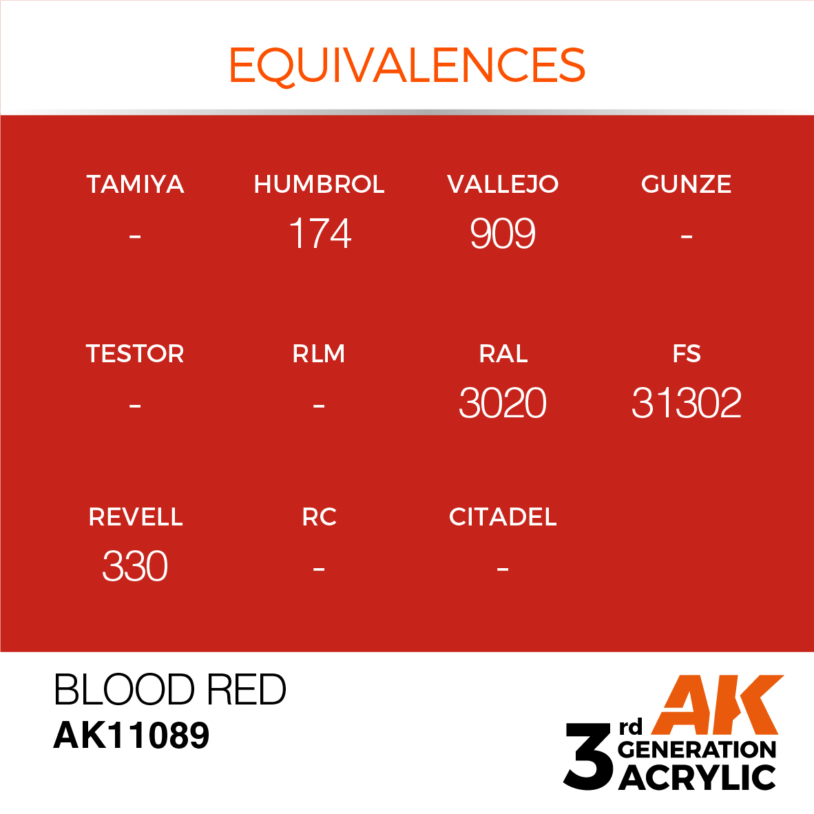 AK 3GEN Standard - Blood Red - AK11089