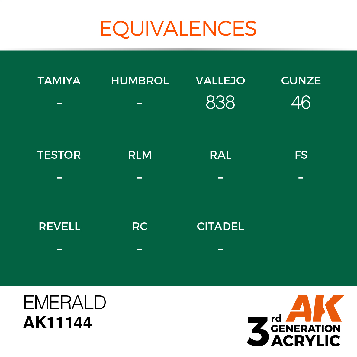 AK 3GEN Standard - Emerald - AK11144