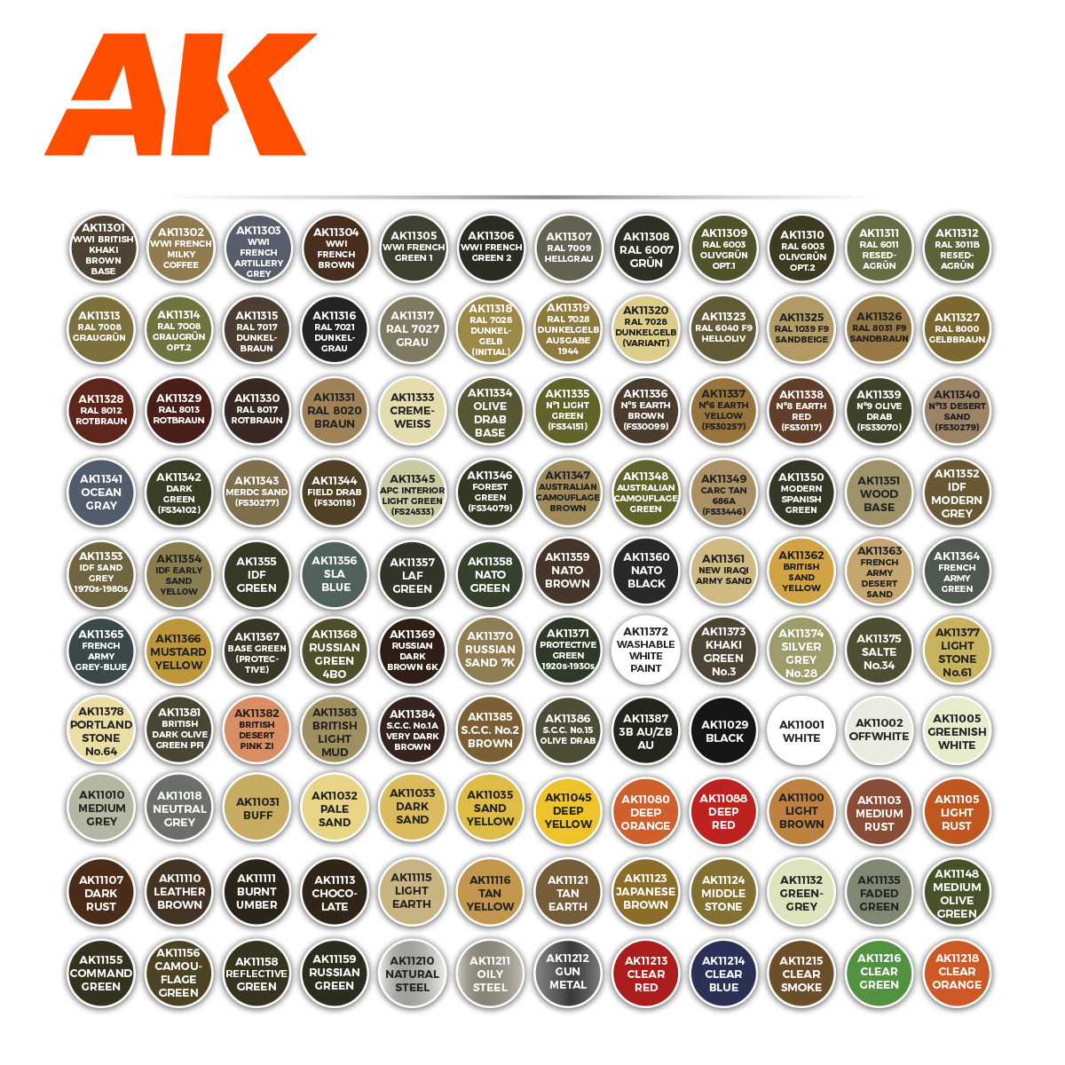 AK 3GEN Set - Plastikkoffer mit 120 3GEN AFV Farben - AK11705