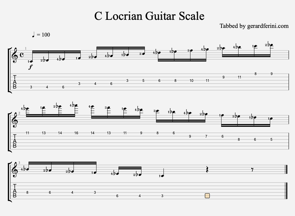 C locrian scale for guitar,