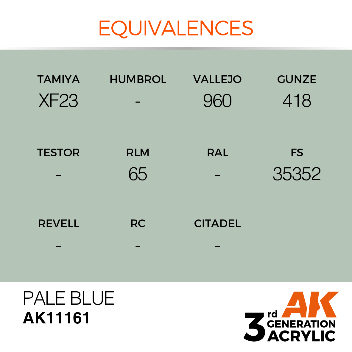 AK 3GEN Standard - Pale Blue - AK11161