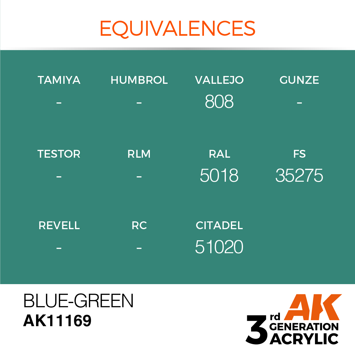 AK 3GEN Standard - Blue-Green - AK11169