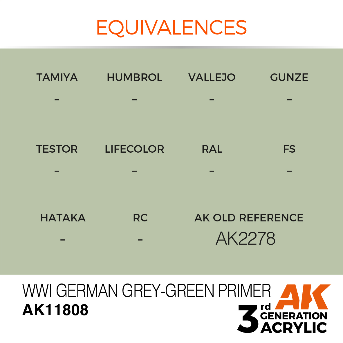 AK 3GEN Air - WWI German Grey-Green Primer - AK11808