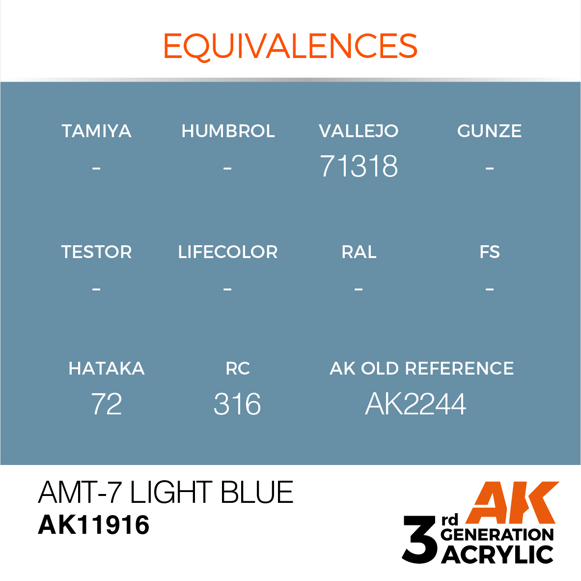 AK 3GEN Air - AMT-7 Light Blue - AK11916