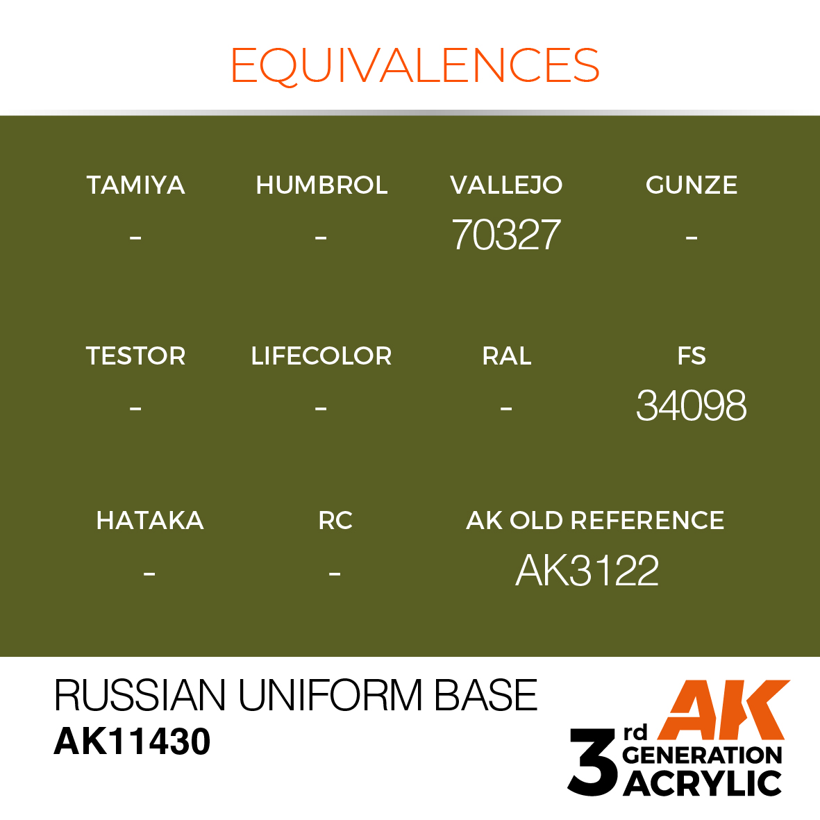 AK 3GEN Figures - Russian Uniform Base - AK11430