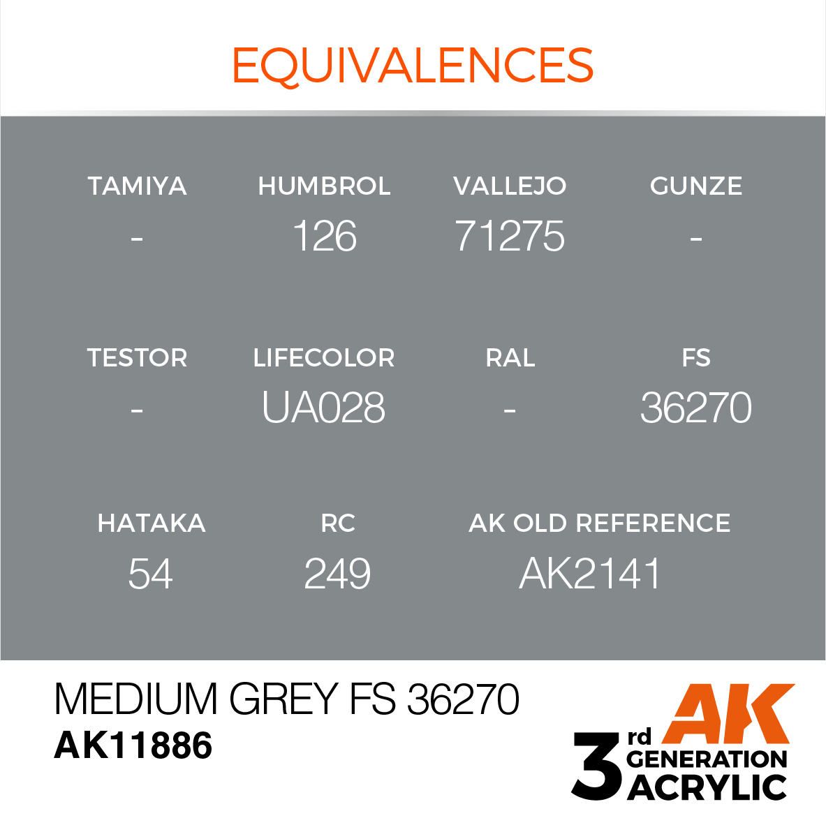 AK 3GEN Air - Medium Grey FS 36270 - AK11886