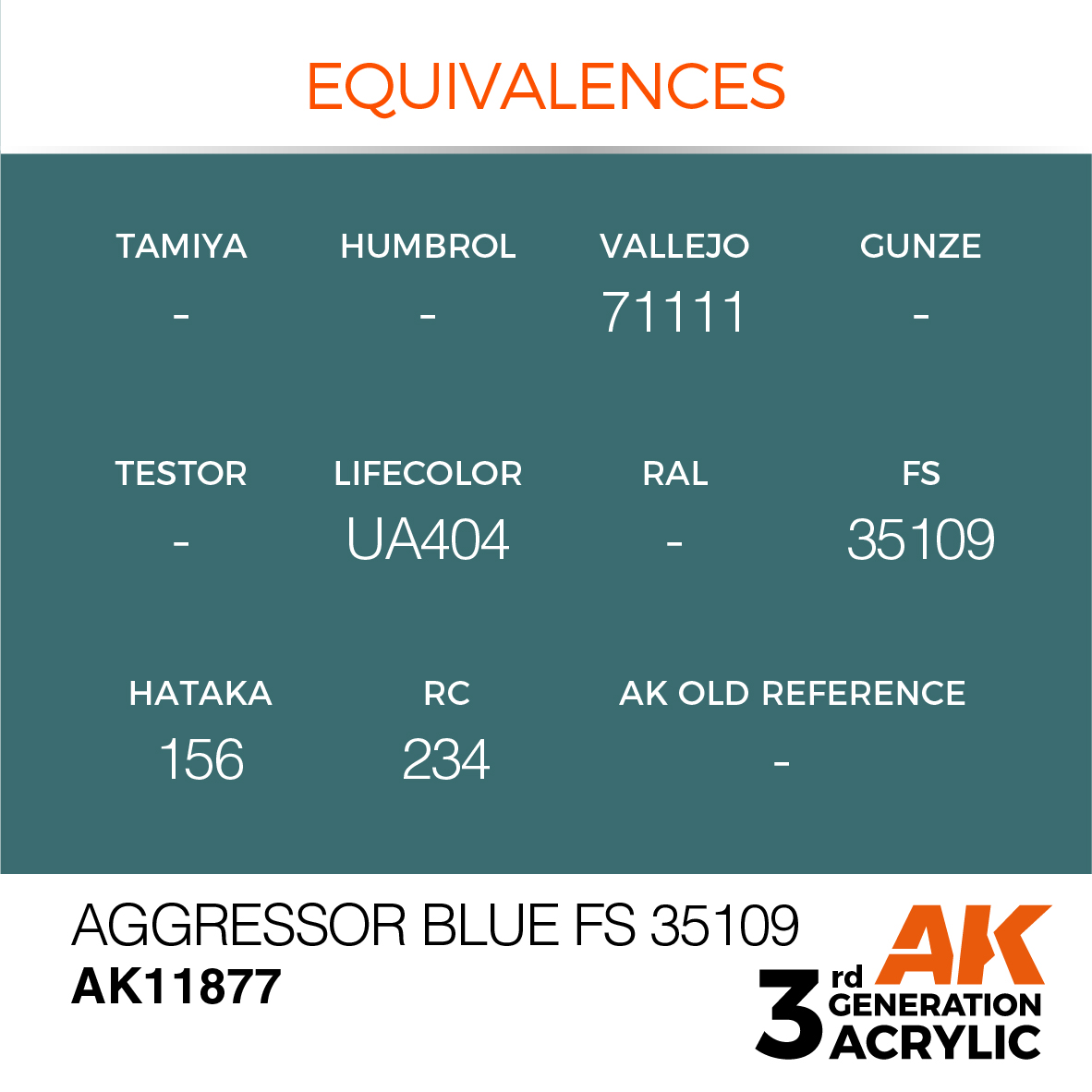 AK 3GEN Air - Aggressor Blue FS 35109 - AK11877