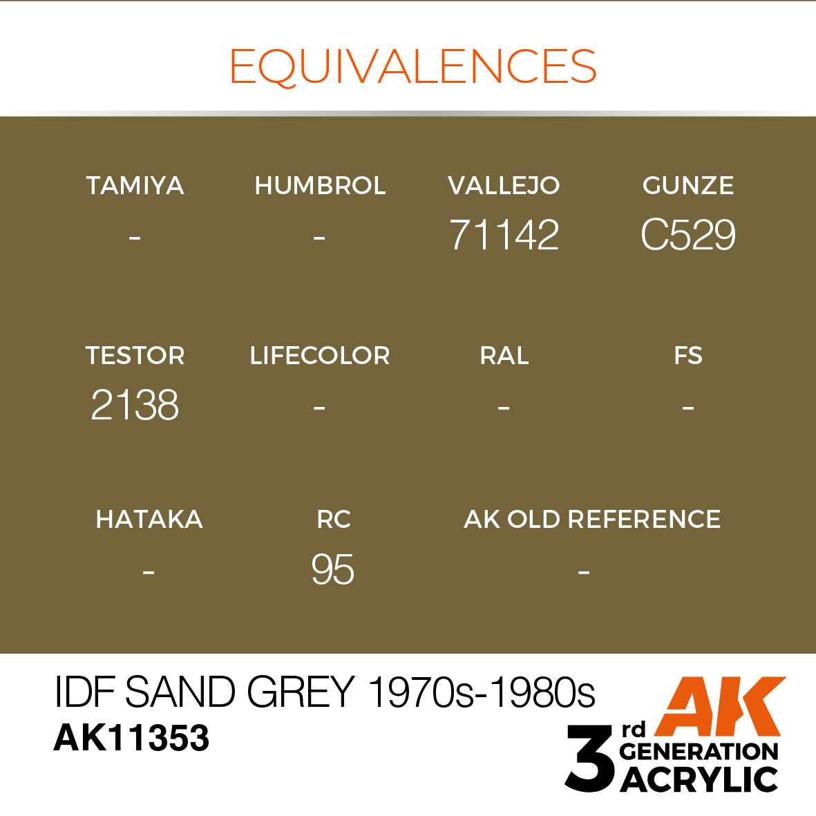 AK 3GEN AFV - IDF Sand Grey 1970s-1980s - AK11353