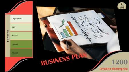 e-learning PowerPoint sur Les phases du Business plan