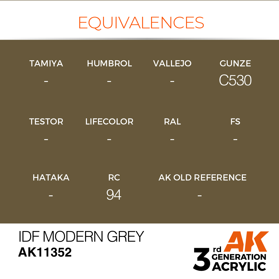 AK 3GEN AFV - IDF Modern Grey - AK11352